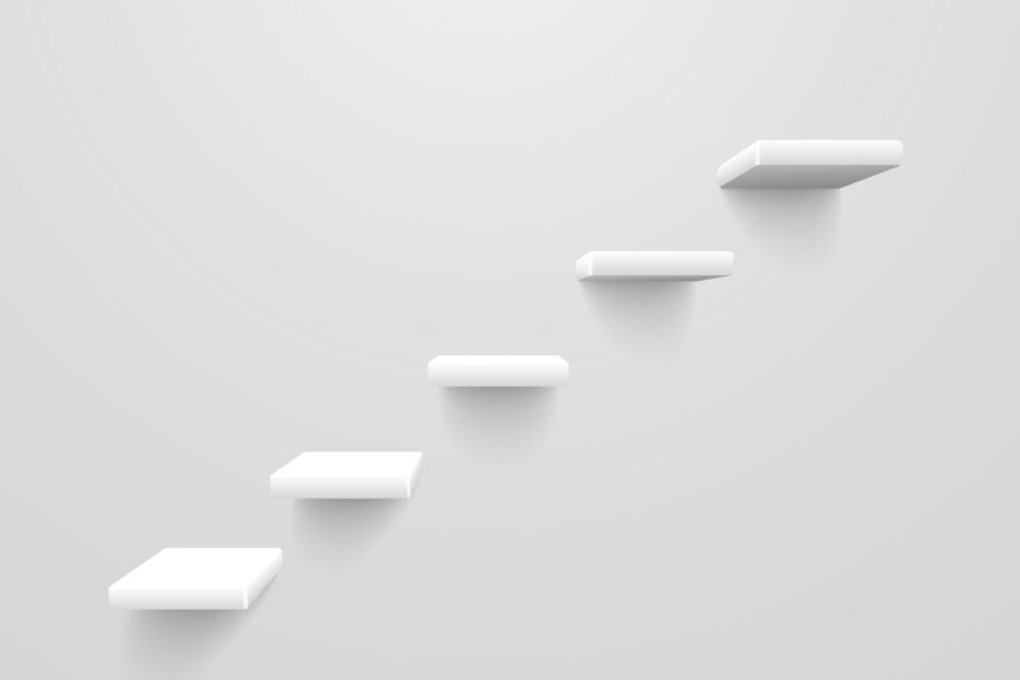 Poziomy nauki języków obcych - np. angielski B2 jaki to poziom?